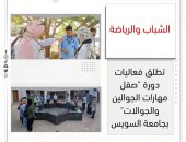 “الشباب والرياضة ” تطلق فعاليات دورة” صقل مهارات الجوالين والجوالات” بجامعة السويس