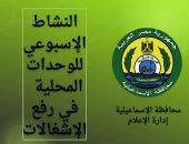محافظ الإسماعيلية يتابع مجهودات الوحدات المحلية في رفع الإشغالات والتعديات على حرم الطريق