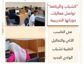 “الشباب والرياضة” تواصل فعاليات دوراتها التدريبية في الحاسب الآلي والتحاليل الطبية لشباب الوادي الجديد