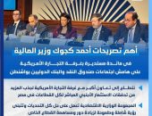 الحكومة جادة فى تهيئة بيئة أعمال جاذبة و«صديقة للمستثمرين» …