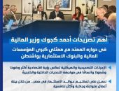 تواصل مستمر مع ممثلي كبرى المؤسسات المالية والبنوك الاستثمارية لتوضيح مستجدات الوضع الاقتصادي، وأولويات السياسات المالية والاقتصادية …