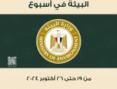 بالإنفوجراف…. الحصاد الأسبوعى لأنشطة وزارة البيئة خلال الفترة من  ١٩- ٢٦ اكتوبر الجارى :