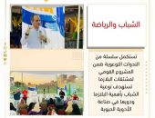 الشباب والرياضة تستكمل سلسلة من الندوات التوعوية ضمن المشروع القومي لمشتقات البلازما…