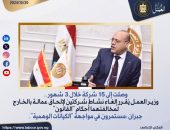 وزير العمل يُقرر إلغاء نشاط شركتين لإلحاق عمالة بالخارج لمخالفتهما أحكام “القانون”