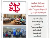 وزارة الشباب والرياضة تنفذ ملتقى “توظيف مصر” بالكاتدرائية المرقسية بالعباسية