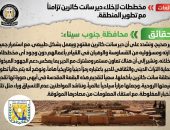 مخططات لإخلاء دير سانت كاترين تزامناً مع تطوير المنطقة