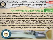 زيادة جديدة على شرائح أسعار الغاز الطبيعي يتم تطبيقها بدءاً من شهر نوفمبر الجاري، وتداول قائمة بأسعار تلك الشرائح