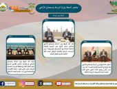 بالانفوجراف والفيديو| “الزراعة في اسبوع” نشرة الحصاد رقم ٢١٩ لأنشطة الوزارة في الفترة من ٢٥ وحتى ٣١ اكتوبر الجاري