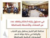 محافظ كفر الشيخ يستقبل وزير الشباب والرياضة في بداية جولته لدعم المشروعات الرياضية بالمحافظة