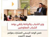 وزير الشباب والرياضة يلتقي بوفد الشباب المفاوضين ضمن الوفد الرسمي المشارك بمؤتمر المناخ cop29