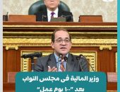 فى الجلسة العامة لمجلس النواب بعد «١٠٠ يوم عمل» …
