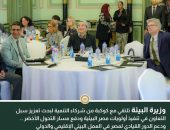 وزيرة البيئة تلتقي مع كوكبة من شركاء التنمية لبحث تعزيز سبل التعاون في تنفيذ أولويات مصر البيئية ودفع مسار التحول الأخضر .. ودعم الدور القيادي لمصر في العمل البيئي الإقليمي والدولي