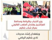 وزير الشباب والرياضة ومحافظ كفرالشيخ يفتتحان الملعب القانوني بمركز شباب بلطيم ويتفقدان إنشاء مدرجات نادي بلطيم الرياضي