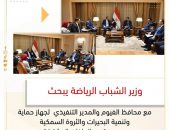 وزير الشباب الرياضة يبحث مع محافظ الفيوم والمدير التنفيذي  لجهاز حماية وتنمية البحيرات والثروة السمكية    مجموعة من الملفات المشتركة
