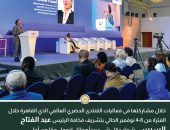 وزيرة البيئة تشارك في الحوار رفيع المستوى حول المدن و أزمة تغير المناخ