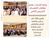 وزارة الشباب : تفتتح فعاليات المُعسكر التدريبي الثـاني لتأهيل 1000 كادر شبابي لمكافحة الإدمان والتعاطي٠٠٠ضمن المبادرة الرئاسية « بداية جديدة لبناء الإنسان »