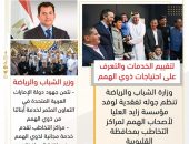 وزارة الشباب والرياضة تنظم جوله تفقدية لوفد مؤسسة زايد العليا لأصحاب الهمم لمراكز التخاطب بمحافظة القليوبية