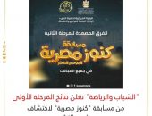 ” الشباب والرياضة” تعلن نتائج المرحلة الأولى من مسابقة “كنوز مصرية” لاكتشاف مواهب النشء
