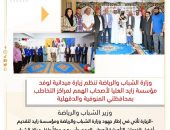 وزارة الشباب والرياضة تنظم زيارة ميدانية لوفد مؤسسة زايد العليا لأصحاب الهمم لمراكز التخاطب بمحافظتي المنوفية والدقهلية