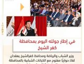 وزير الشباب والرياضة ومحافظ كفرالشيخ يعقدان لقاءً حواريًا مفتوح مع الكيانات الشبابية بالمحافظة  .. ضمن المبادرة الرئاسية «بداية جديدة»