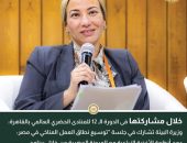 وزيرة البيئة تشارك في جلسة “توسيع نطاق العمل المناخي في مصر: دمج أنظمة الأغذية الزراعية مع المرونة الحضرية من خلال برنامج SCALA”