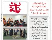 وزارة الشباب والرياضة وصندوق الأمم المتحدة للسكان UNFPA ومؤسسة اتجاه يواصلون تنفيذ أنشطة”أندية السكان “لرفع الوعى بقضايا السكان بمراكز الشباب بالمحافظات