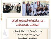 وفد مؤسسة زايد العليا لأصحاب الهمم يتفقد مراكز التخاطب بمحافظة الإسكندرية