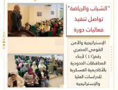 “الشباب والرياضة ” تواصل تنفيذ فعاليات دورة الإستراتيجية والأمن القومي المصري رقم(٤١ ) لأبناء المحافظات الحدودية بالأكاديمية العسكرية للدراسات العليا والإستراتيجية