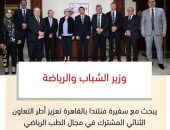 وزير الشباب والرياضة يبحث مع سفيرة فنلندا بالقاهرة تعزيز أطر التعاون الثنائي المشترك في مجال الطب الرياضي