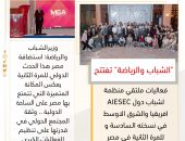 وزير الشباب والرياضة: استضافة مصر هذا الحدث الدولي يعكس المكانة المتميزة للتجربة المصرية فى تمكين الشباب