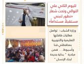 وزارة الشباب  :  تواصل فعاليات قافلتها التعليمية والتنويرية  بمحافظتي قـنا وأسيـوط٠٠٠ ضمن مبادرة  ” بـداية جديدة لبنـاء الإنسان “