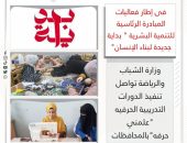 وزارة الشباب والرياضة تواصل تنفيذ الدورات التدريبية الحرفيه “علمني حرفه”بالمحافظات