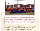وزارة الشباب والرياضة تنظم زياره ترويجية لوفد الصحفيين والإعلاميين الأوربيين لمدينه الشباب والرياضة بشرم الشيخ لتنشيط سياحه المعسكرات الشبابيه والرياضيه