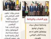 وزير الشباب والرياضة ومحافظ شمال سيناء يشهدان توقيع بروتوكول تعاون لدعم وحدة الطب الرياضي بالعريش
