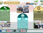 » انفوجراف| “الزراعة في كل مصر” العدد رقم ١٧١ .. تعرف على أنشطة وجهود مديريات الزراعة والطب البيطري خلال الفترة من ٥ إلى ١١ نوفمبر الجاري