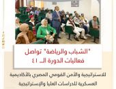” الشباب والرياضة ” تواصل فعاليات الدورة الــــ ٤١ للاستراتيجية والأمن القومي المصري بالأكاديمية العسكرية للدراسات العليا والإستراتيجية