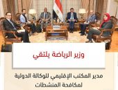 وزير الرياضة يلتقي مدير المكتب الإقليمي للوكالة الدولية لمكافحة المنشطات