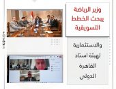 وزير الرياضة يبحث الخطط التسويقية والاستثمارية لهيئة استاد القاهرة الدولي
