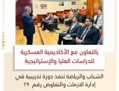 الشباب والرياضة: دورة تدريبية في إدارة الازمات والتفاوض رقم ( ٢٩ )