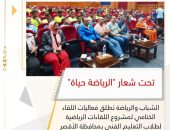 الشباب والرياضة تطلق فعاليات اللقاء الختامي لمشروع اللقاءات الرياضية لطلاب التعليم الفني بمحافظة الأقصر