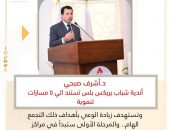 وزير الشباب يشهد إطلاق إندية شباب “بريكس بلس” بمراكز الشباب ومراكز التنمية الشبابية