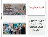 ” الشباب والرياضة”  تصل بسلسلة ورش “حرفتك.. مهنتك” للفتيات  لمحافظة القليوبية