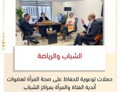 الشباب والرياضة : حملات توعوية للحفاظ على صحة المرأة لعضوات أندية الفتاة والمرأة بمراكز الشباب