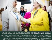 لقاءات ثنائية لوزيرة البيئة على هامش مفاوضات الشق الوزارى لمؤتمر الاطراف cop29 للتغيرات المناخية المنعقد بمدينة باكو باذربيجان