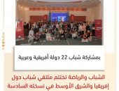 الشباب والرياضة تختتم ملتقي شباب دول إفريقيا والشرق الأوسط ﻓﻲ نسخته السادسة
