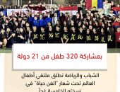 الشباب والرياضة تطلق ملتقي أطفال العالم تحت شعار “الفن حياة” في نسخته الخامسة