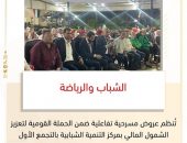 الشباب والرياضة تُنظم عروض مسرحية تفاعلية ضمن الحملة القومية لتعزيز الشمول المالي بمركز التنمية الشبابية بالتجمع الأول