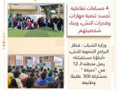 وزارة الشباب : قطار البرامج التنموية للنشء « أبناؤنا مستقبلنا » يصل محطته الــ 12 في “دمياط