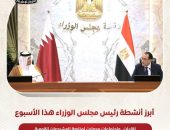 لقاءات.. واجتماعات وجولات لمتابعة المشروعات القومية