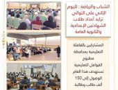 الشباب والرياضة : لليوم الثاني على التوالي  تزايد أعداد طلاب الشهادتين الإعدادية والثانوية العامة المشاركين بالقافلة التعليمية بمحافظة مطروح